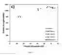 Fig. 46 - Edge formability in metallic alloys