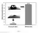 Fig. 53 - Edge formability in metallic alloys