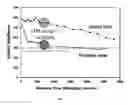 Fig. 58 - Edge formability in metallic alloys