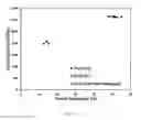 Fig. 68 - Edge formability in metallic alloys