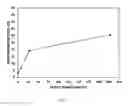 Fig. 71 - Edge formability in metallic alloys