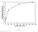 Fig. 72 - Edge formability in metallic alloys