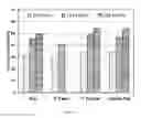Fig. 77 - Edge formability in metallic alloys
