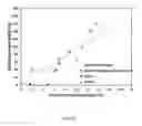 Fig. 80 - Edge formability in metallic alloys