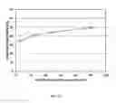 Fig. 82 - Edge formability in metallic alloys