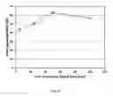 Fig. 83 - Edge formability in metallic alloys