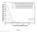 Fig. 86 - Edge formability in metallic alloys