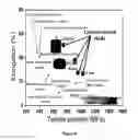 Fig. 11 - Oxidation resistant high-entropy alloys