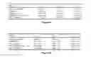 Fig. 12 - Oxidation resistant high-entropy alloys