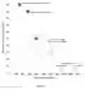 Fig. 02 - High strength, high conductivity electroformed copper alloys and methods of making