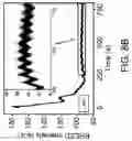 Fig. 13 - OFF-AXIS MAGNETRON SPUTTERING WITH REAL-TIME REFLECTION HIGH ENERGY ELECTRON DIFFRACTION ANALYSIS