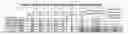 Fig. 03 - Methods and apparatuses for showerhead backside parasitic plasma suppression in a secondary purge enabled ALD system