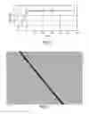 Fig. 05 - Carbon fiber compositions and methods of making