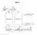 Fig. 07 - Washing machine and method for controlling same