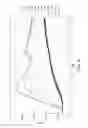Fig. 05 - Steam iron
