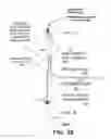 Fig. 29 - Method and apparatus for raising a structure