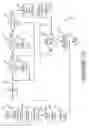 Fig. 16 - Multi-axial mast positioning system