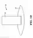 Fig. 04 - Collapsible shelter