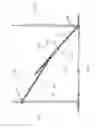 Fig. 02 - T-brace system