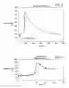 Fig. 04 - Downhole in-situ heat generation to remove filtercake