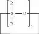 Fig. 03 - METHOD AND COMPOSITION FOR CONTROLLING FRACTURE GEOMETRY