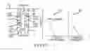 Fig. 15 - System and method of customizable material injection for well cementing