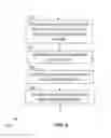 Fig. 08 - Formation fluid sampling methods and systems