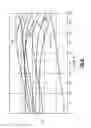Fig. 05 - GAS TURBINE ENGINE AIRFOIL
