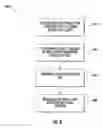 Fig. 08 - CMC thermal clamps