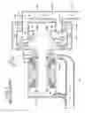 Fig. 08 - Turbomachine