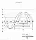 Fig. 10 - Continuous variable valve duration apparatus and engine provided with the same
