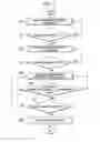 Fig. 05 - Exhaust purification system and control method thereof