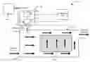 Fig. 01 - Electronic pressure relief in pumps