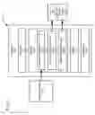 Fig. 03 - Electronic pressure relief in pumps