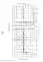 Fig. 07 - Three way catalytic control method and system for decreasing fuel consumption and vehicle having the same