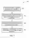 Fig. 08 - System and method for fault diagnosis in emission control system