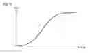 Fig. 10 - Deterioration diagnosis apparatus for selective catalytic reduction catalyst