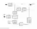 Fig. 01 - Wellhead gas conditioner methods and uses thereof