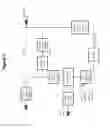 Fig. 02 - Wellhead gas conditioner methods and uses thereof