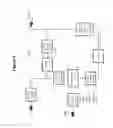 Fig. 03 - Wellhead gas conditioner methods and uses thereof