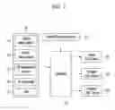 Fig. 02 - Apparatus and method for controlling engine