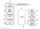 Fig. 01 - Method for controlling of valve timing of continuous variable valve duration engine