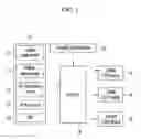 Fig. 02 - Method for controlling of valve timing of continuous variable valve duration engine