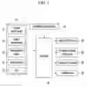 Fig. 02 - System and method for controlling valve timing of continuous variable valve duration engine