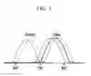 Fig. 06 - Method of controlling continuously variable valve timing system for limp-home