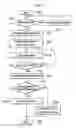 Fig. 10 - Method of controlling continuously variable valve timing system for limp-home
