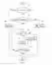 Fig. 07 - Fuel vapor processing apparatus