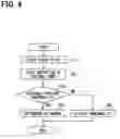 Fig. 04 - Fuel vapor purge system