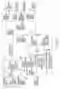 Fig. 02 - Control device for internal combustion engine