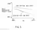 Fig. 04 - Control device for internal combustion engine